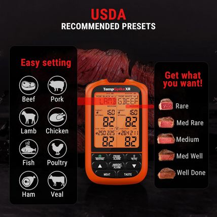 Thermopro Tempspike 1000FT Wireless Meat Thermometer Digital with 2 Upgraded Ult