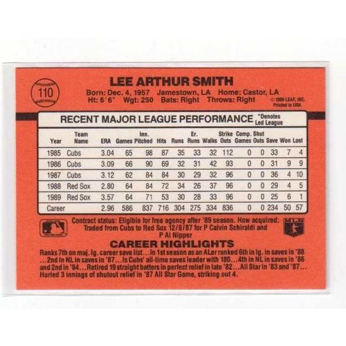 1990 Donruss Lee Smith baseball card #110 – Red Sox