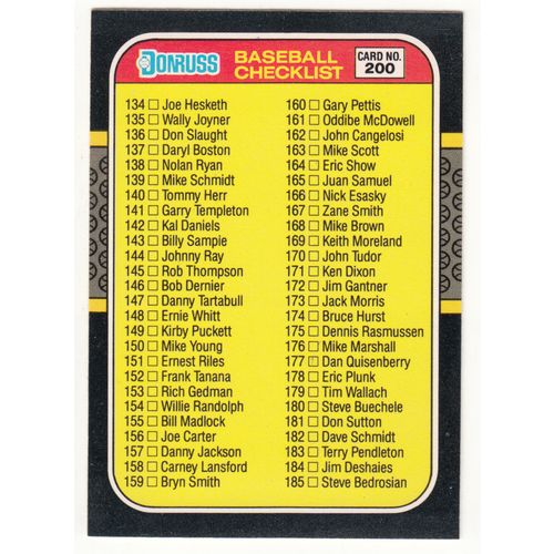 1987 Donruss Baseball Checklist unmarked card #200