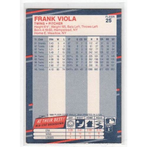 1988 Fleer Frank Viola baseball card #25 – Twins