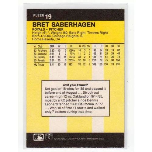 1986 Fleer Bret Saberhagen baseball card #19 – Royals