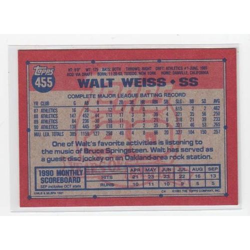 1991 Topps Walt Weiss baseball card #455 – Athletics