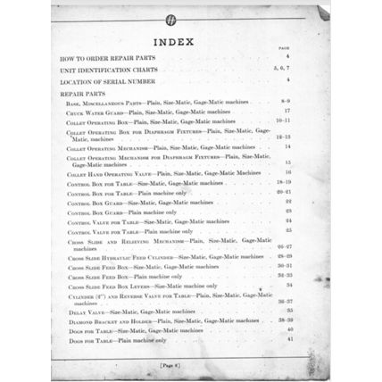 Heald 81 Chuck Type Internal Grinding Machines Parts Catalogue 708941025 PDF