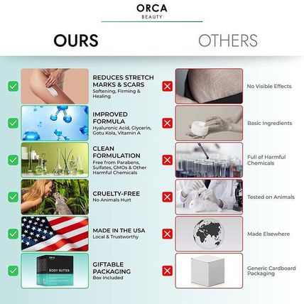 Orca Beauty Belly Butter-Moisturizing Cream for Pregnancy+Stretch Marks-4 fl. oz