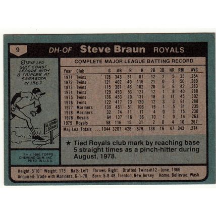 1980 Topps baseball card 9 Steve Braun - Royals