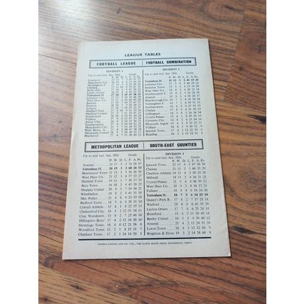 1967 FA Cup 3rd Round Replay - Tottenham / Spurs vs Millwall ** FREE P&P **