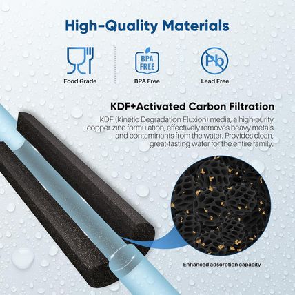 PUREPLUS 5 Micron 20" X 4.5" Whole House Coconut Shell Activated Carbon and KDF