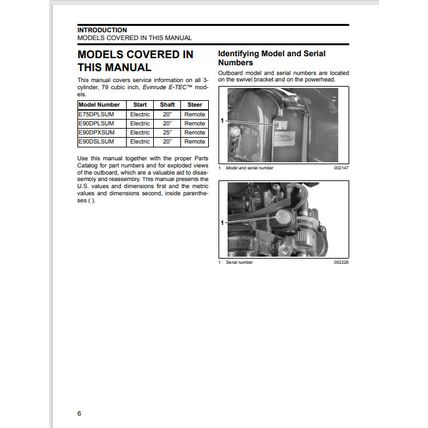 Evinrude 75 90 HP Service Manual 2007 PDF