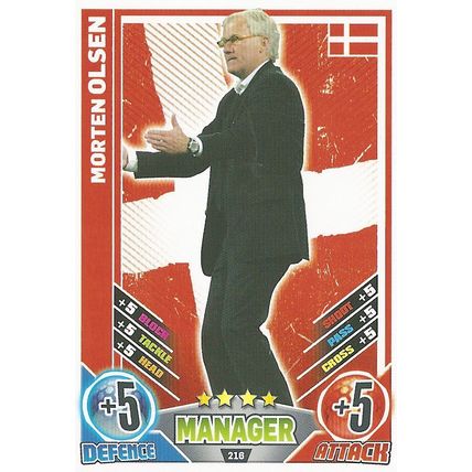 Match Attax - Euro 2012: Manager - Denmark, Olsen (Morten)