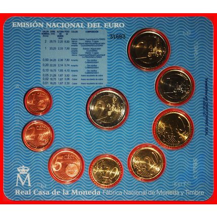 DON QUIXOTE 1605: SPAIN ★ EURO MINT SET 2005 UNCOMMON! JUAN★LOW START★NO RESERVE