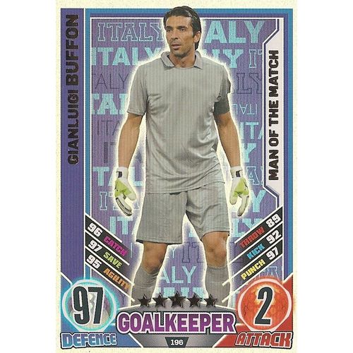 Match Attax - Euro 2012: MotM - Italy, Buffon