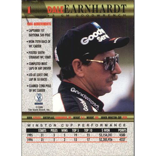 1997 SB Motorsports Dale Earnhardt #1