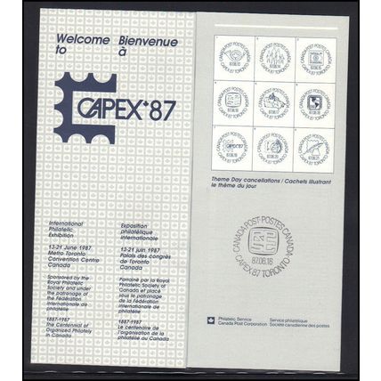 Passport for 87-06-16 CAPEX '87 Box0051