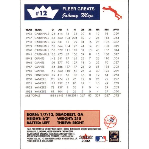 2002 Greats Of The Game Johnny Mize #12