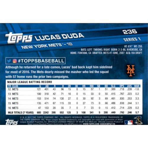 2017 Topps Baseball Lucas Duda #236 UER