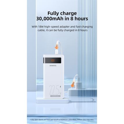 ROMOSS 30000mAh Power Bank 22.5W Super Fast Charge USB-C LED Sense8PF