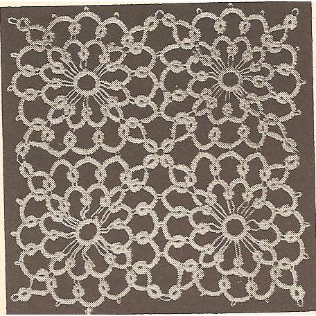Tat Medallion Pattern Tatted Medallions