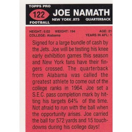JOE NAMATH 1996 AUTOGRAPHED NEW YORK JETS HOF SUPER BOWL MVP III CHAMPION QB CRD