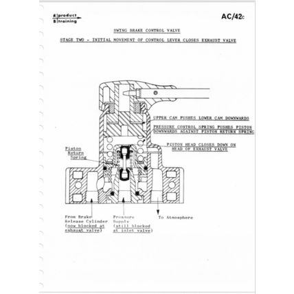 Royston Bucyrus 30RB 38RB Product Training Service Course Book PDF