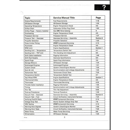 Johnson 90 105RW 115 150 150W 175 60° LV Service Manual 1996 507268 PDF