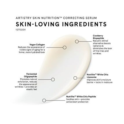 Artistry Skin Nutrition™ Correcting Serum