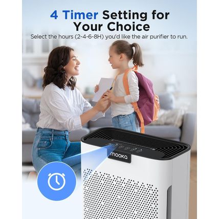 Air Purifiers for Home Large Room 2000 Ft² with Washable Filters, MOOKA H13 HEPA