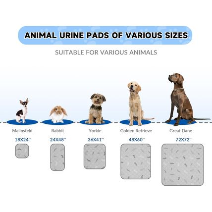 Washable Pee Pads for Dogs - 2-Pack Thick Heavy-Absorbency Reusable Pee Pads Pre