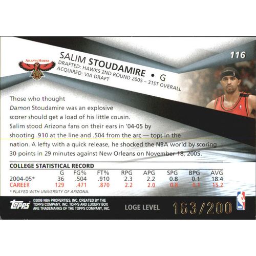 2005-06 Topps Luxury Box Salim Stoudamire #116 040/200