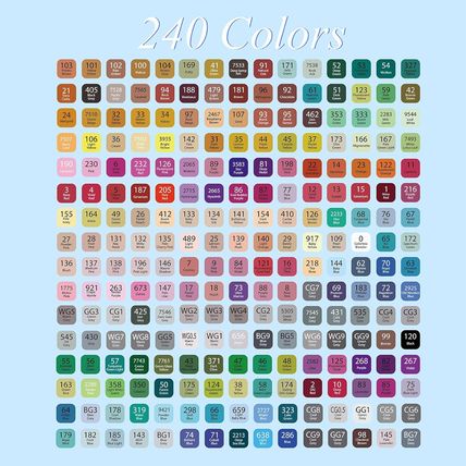 240 Colors Premium Alcohol Markers, [2024 Upgraded] Dual Tips Markers for Kids a
