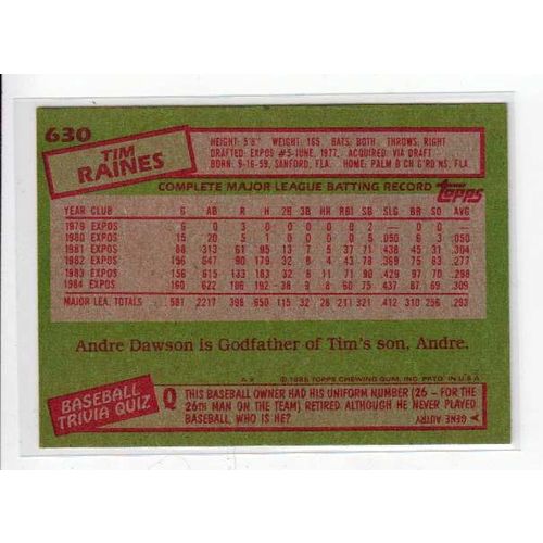 1985 Topps Tim Rock Raines baseball card #630 – Expos