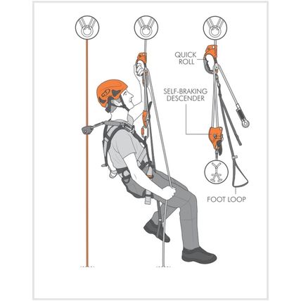 Quick Roll Ascender, Right Hand, Orange
