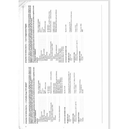 Triumph TR7 Repair Operation Manual Supplement 1980 AKM3709/1 PDF