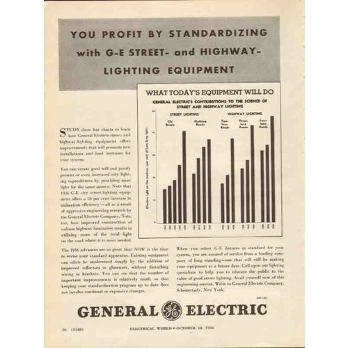 general electric 1936 profit standardize lighting equipment vintage ad