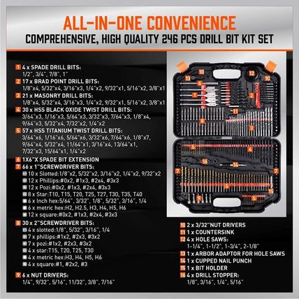 Ultimate Drill Bit Set - 246 PCS Comprehensive Premium Quality Drill Bits Kit fo