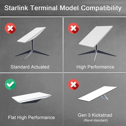 Starlink Flat High Performance Pipe Adapter, Beciety Mounting Kit for Antenna, P