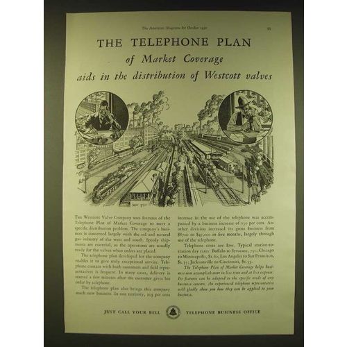 1931 Bell Telephone System Ad - The telephone plan of market coverage aids
