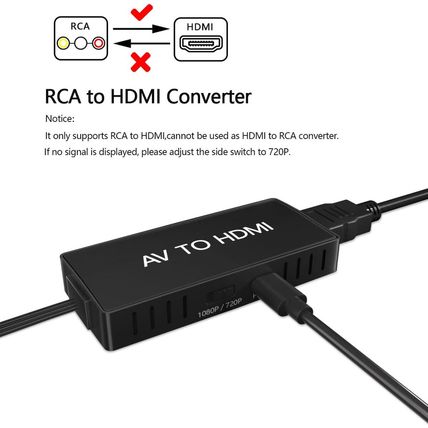 RCA to HDMI Converter, AV to HDMI Converter, 1080P Mini Composite to HDMI Adapte