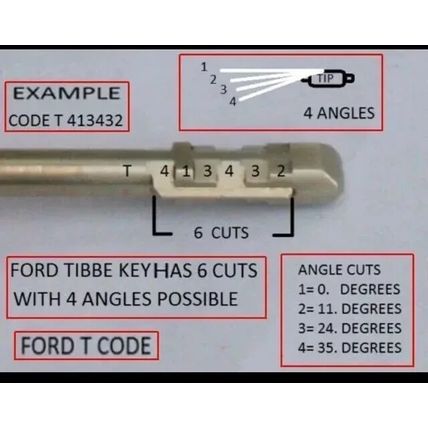 FORD TRANSIT BLUE REMOTE KEY FOB CUT TO CODE/ PHOTO FITS MK7, 2006 2014