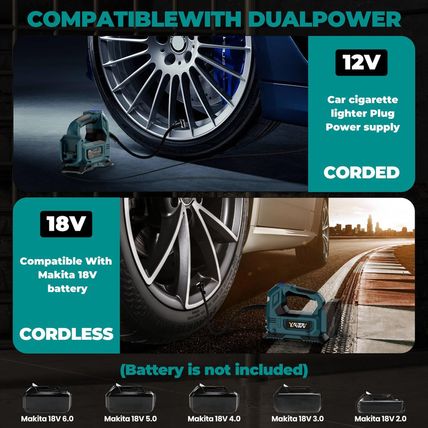 Cordless Tire Inflator Air Compressor for Makita 18V Battery, 160PSI Portable LE
