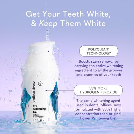 Smileactives Teeth Whitening Gel for Toothpaste with Clinical-Grade Hydrogen Per