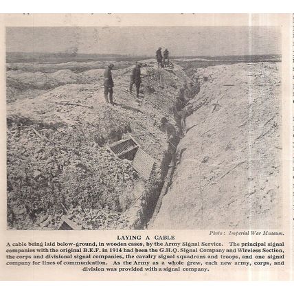 ARMY SIGNAL SERVICE LAYING CABLE 1914 WW1 photograph from magazine. =
