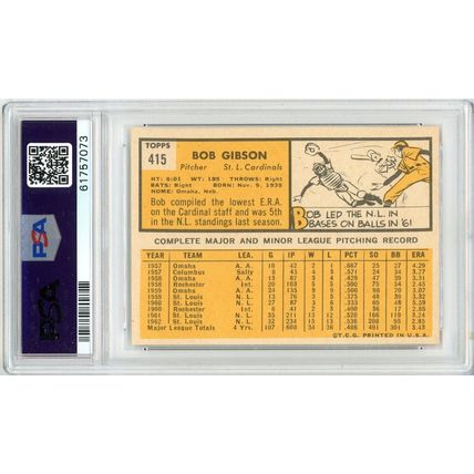 1963 Topps Bob Gibson #415 PSA 6 P1385