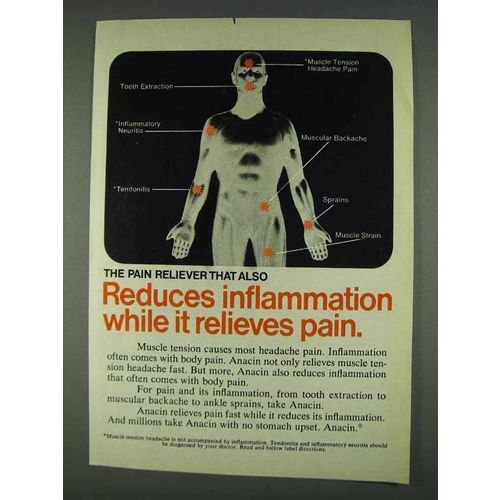 1978 Anacin Medicine Ad - While it Relieves Pain