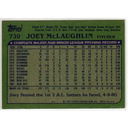 1982 Topps baseball card 739 Joey McLaughlin– Blue Jays