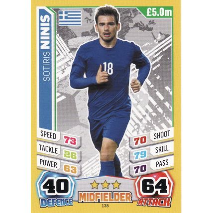 Match Attax World Cup 2014 135 Sotiris Ninis Greece