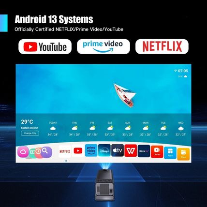 Magcubic Mini Projector Android 13 HY320 NTV Netflix 1080P 500ANSI Dual WiFi BT5