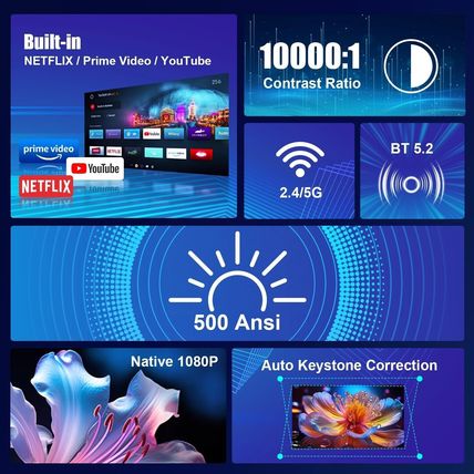 Magcubic Mini Projector Android 13 HY320 NTV Netflix 1080P 500ANSI Dual WiFi BT5