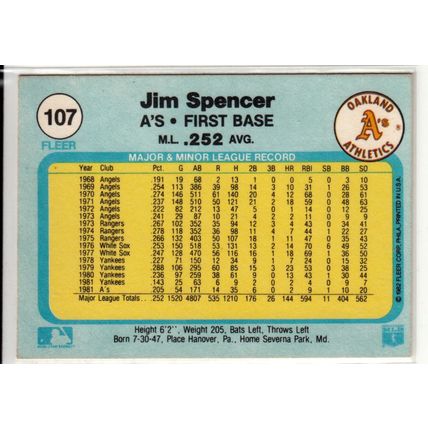 1982 Fleer baseball card 107 Jim Spencer- Athletics