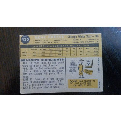 1960 Topps Card # 435 Gene Freese Poor (1) Chicago White Sox
