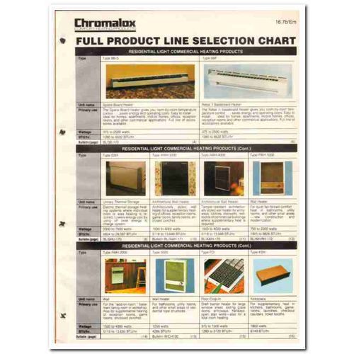 EMERSON ELECTRIC COMPANY 1982 Chromalox home heating vintage catalog